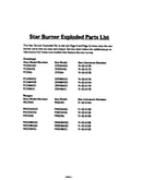 Parts list