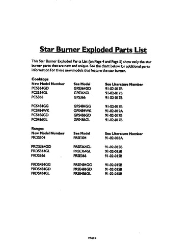 Parts list