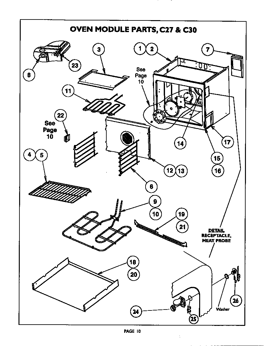 OVEN MODULES C27 AND C30