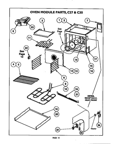Oven modules c27 and c30