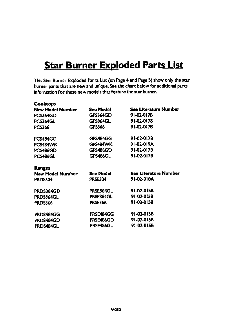 EXPLODED PARTS LIST