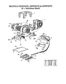 Blowers