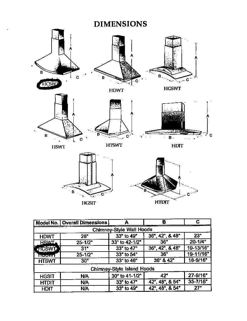 Dimensions