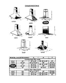 Dimensions