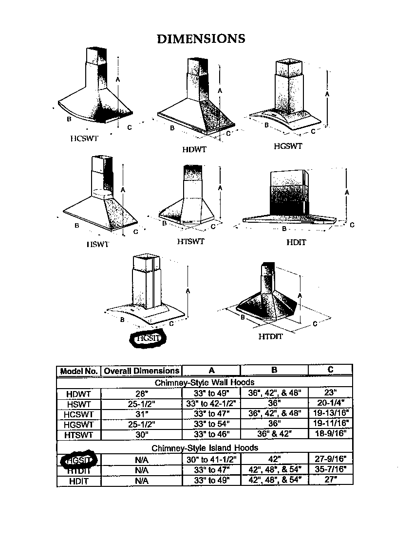 Dimensions