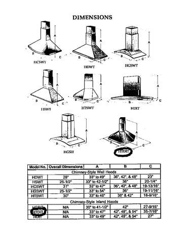 Dimensions