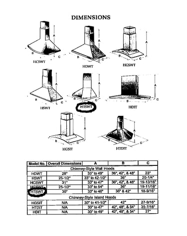 Dimensions