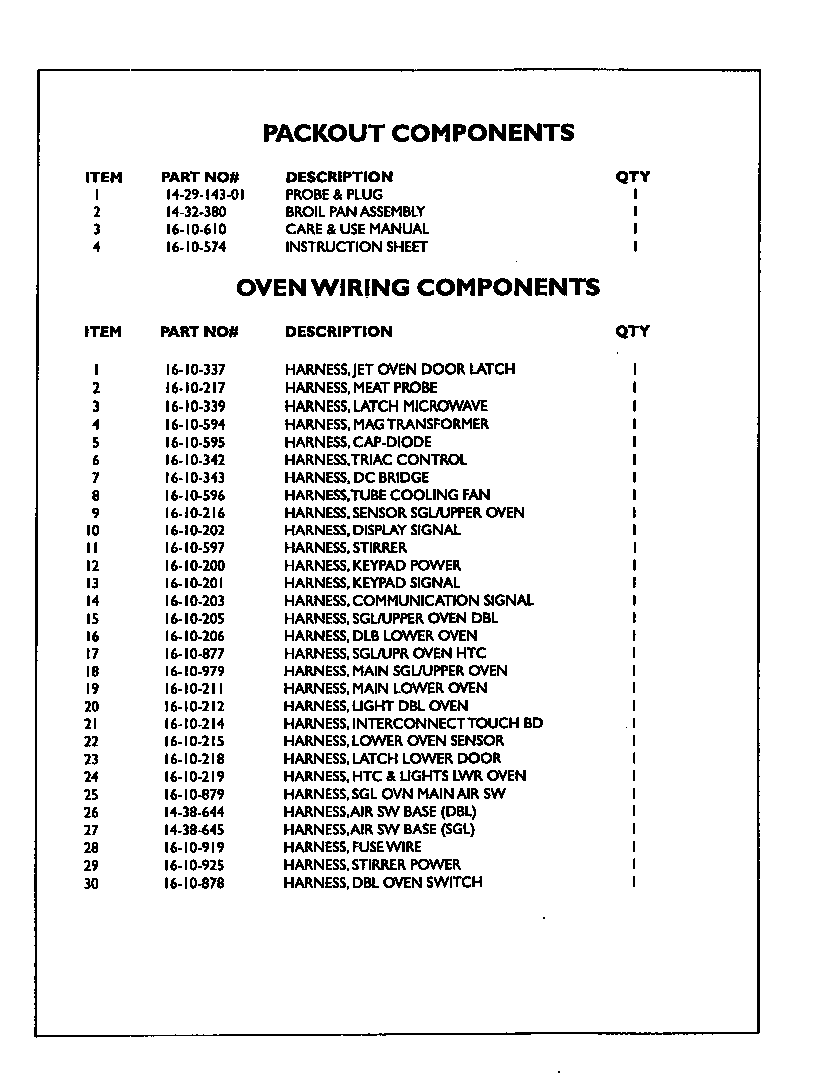 Components