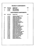 Components
