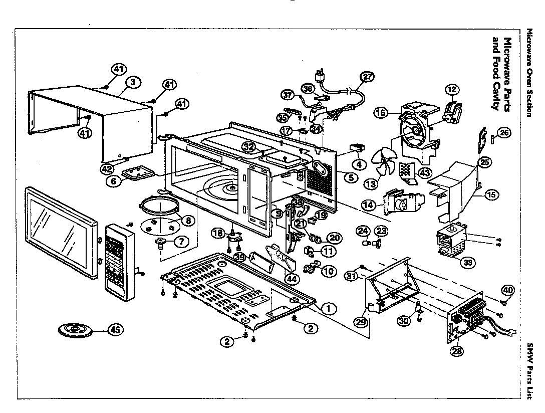 Microwave food cavity
