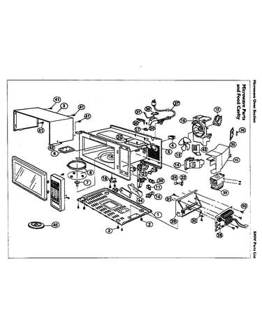 Microwave food cavity