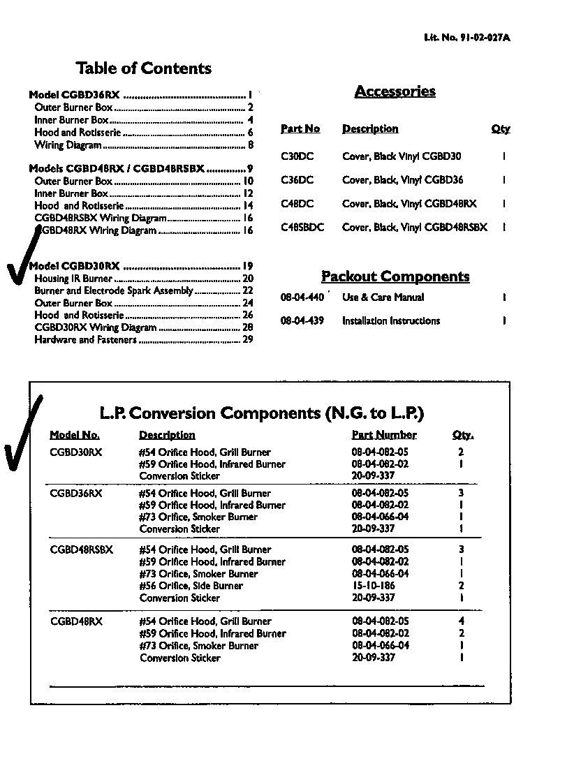 Table of contents