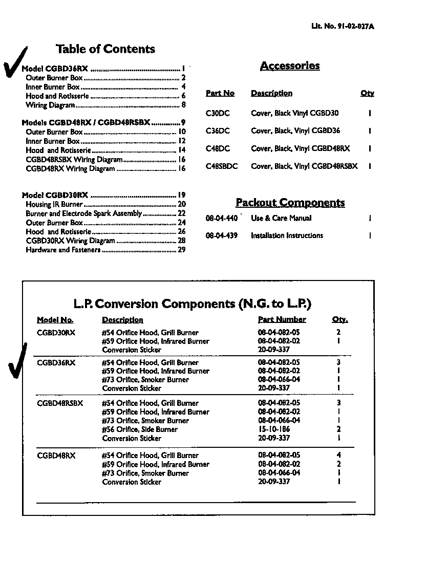 TABLE OF CONTENTS