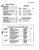 Table of contents