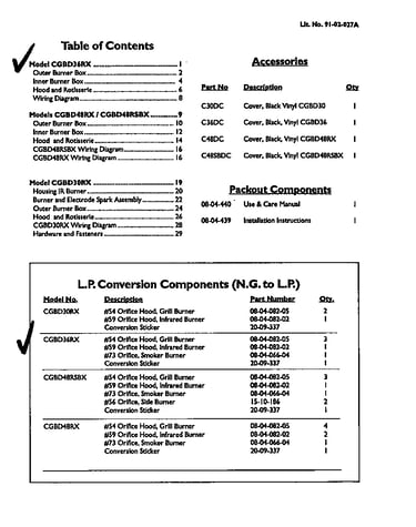 Table of contents