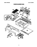 Inner burner box