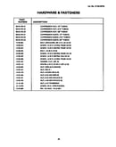 Hardware and fasteners