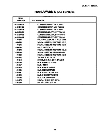 Hardware and fasteners