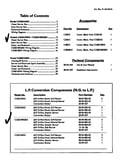 Table of contents