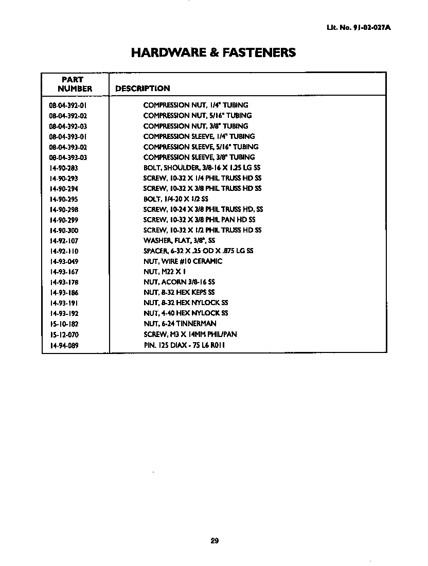 Hardware and fasteners