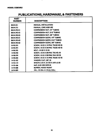 Publications, hardware and fasteners