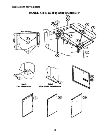 Panel kits