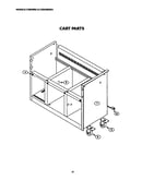 Cart