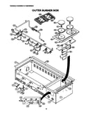Outer burner box