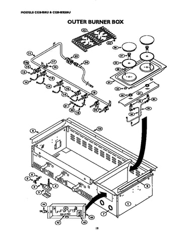 Outer burner box