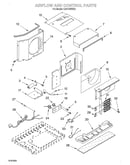 Air flow and control