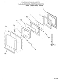 Oven door