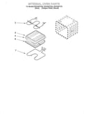 Internal oven