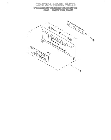 Control panel