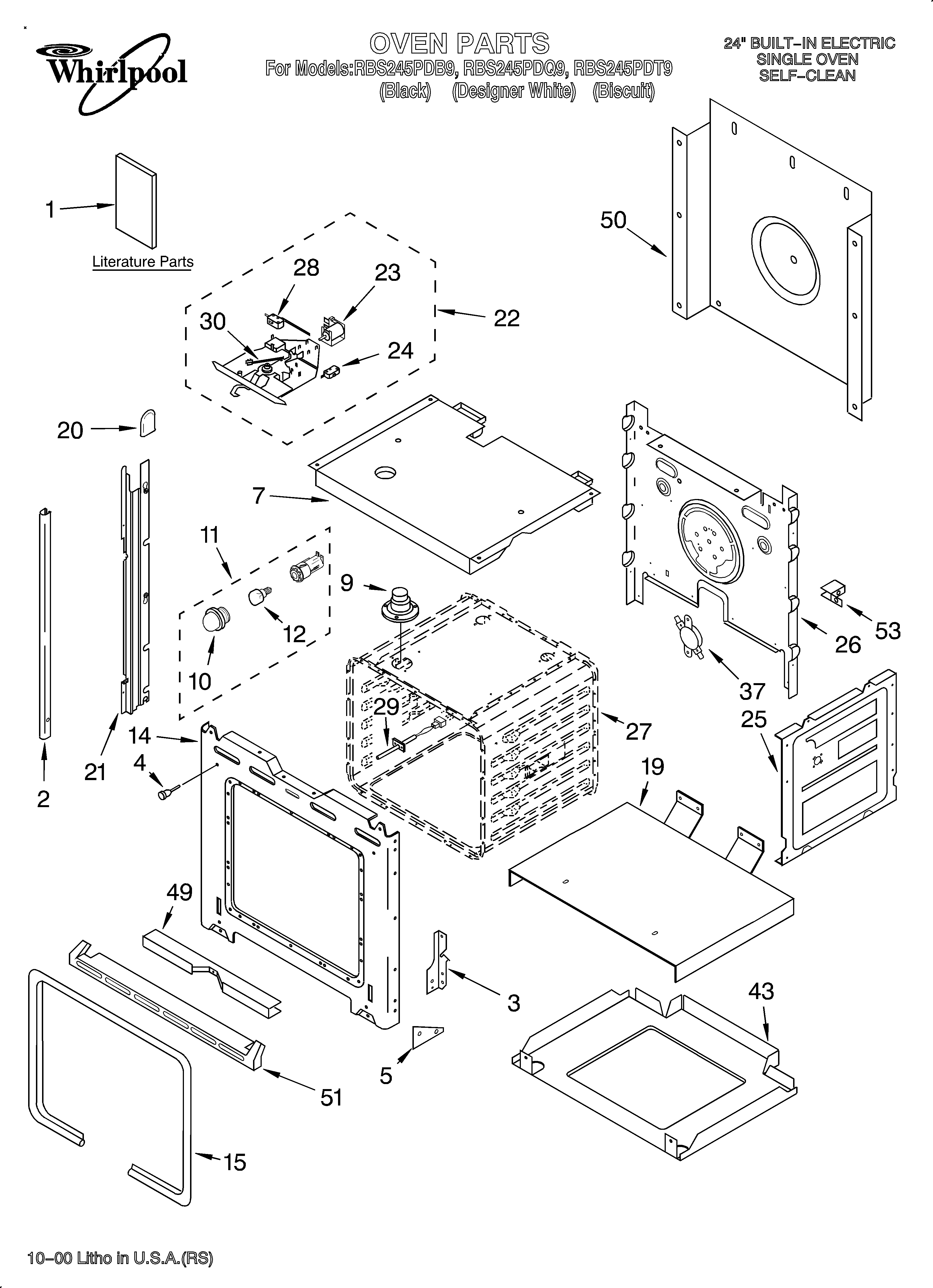 OVEN/LITERATURE