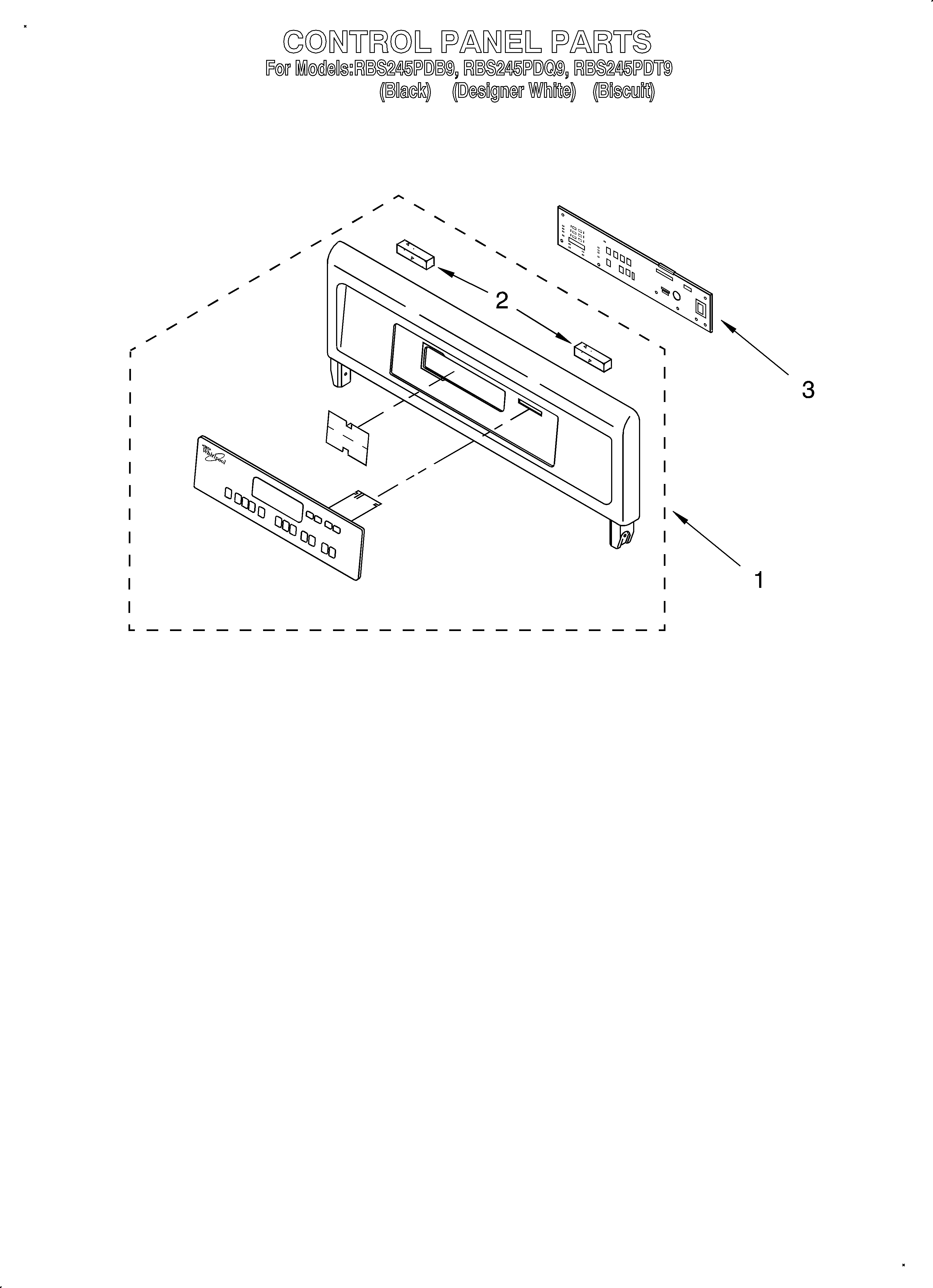 Control panel