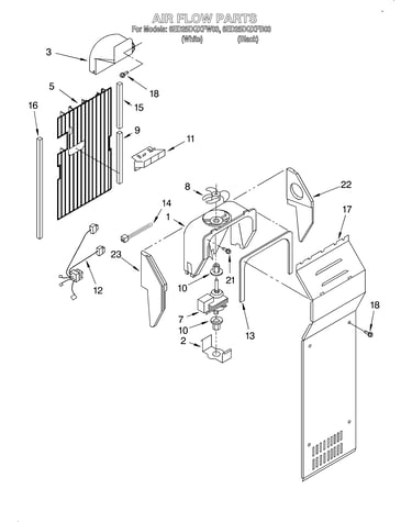 Airflow