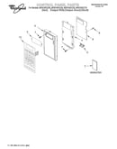 Control panel/literature