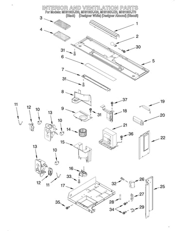 Interior and ventilation