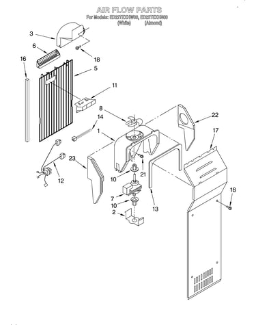 Air flow