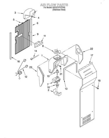 Air flow