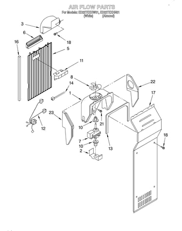 Air flow