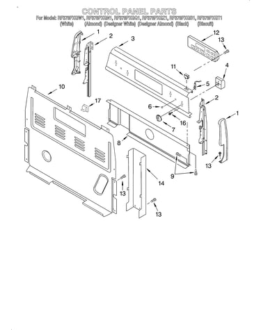 Control panel