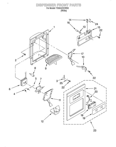 Dispenser front