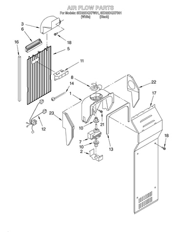 Air flow