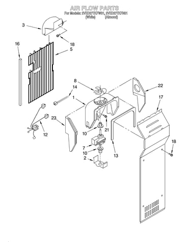 Air flow