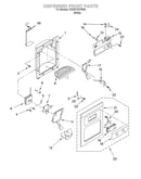 Dispenser front