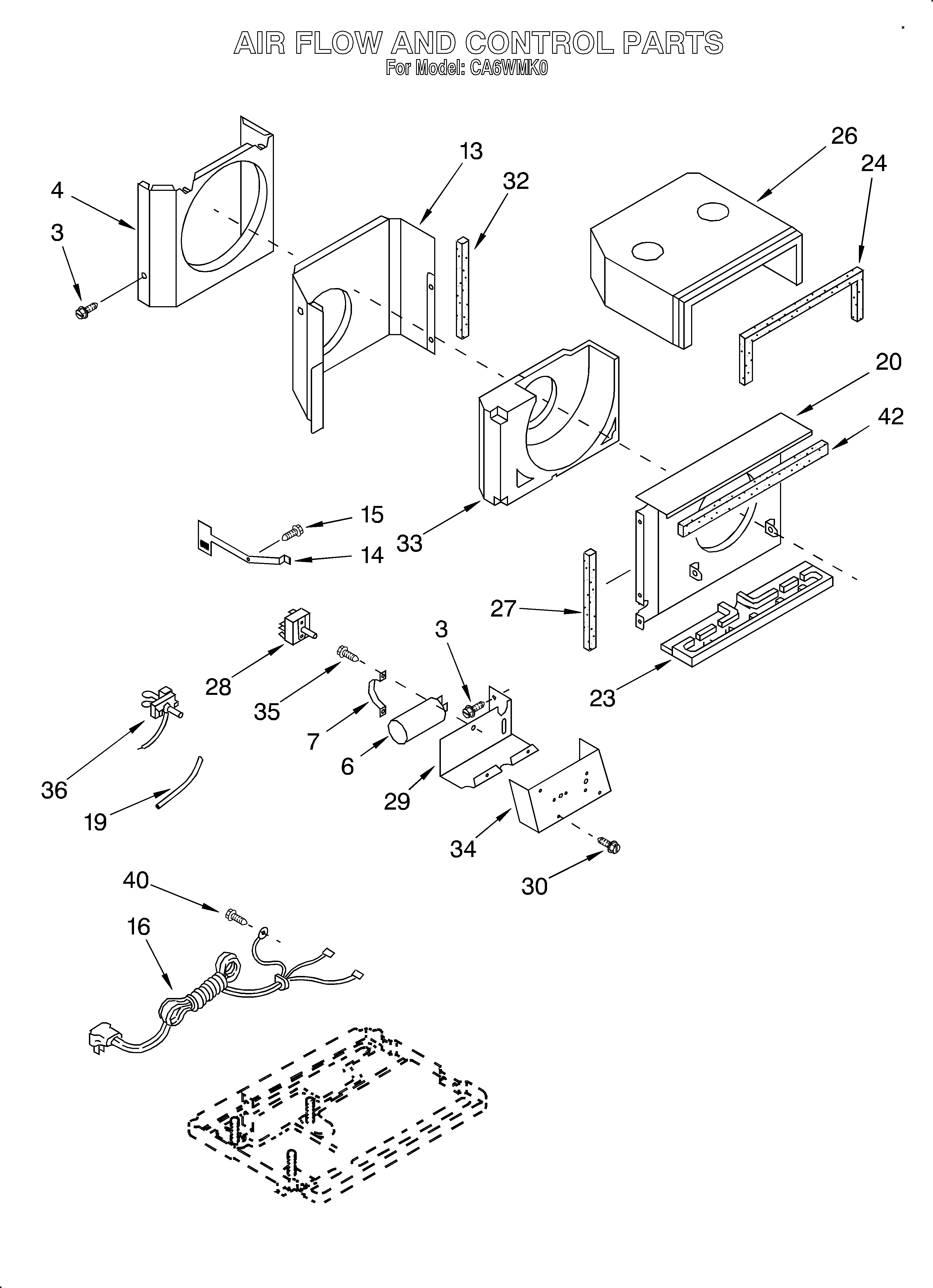 Air flow and control