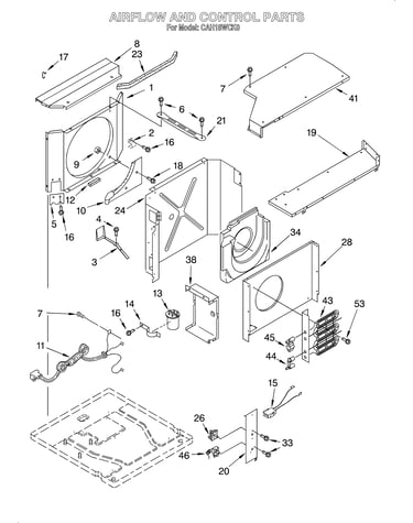 Air flow and control