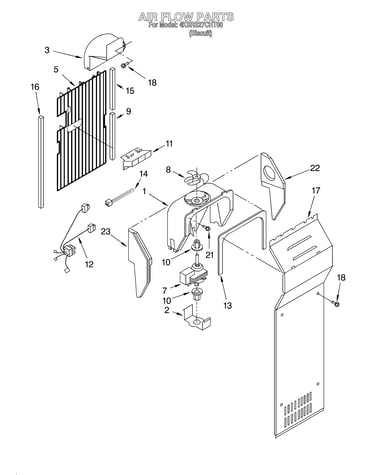 Air flow