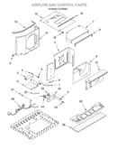 Air flow and control